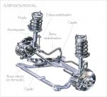 Lexus RX400h 2006 года